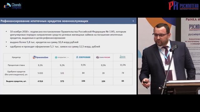 Доклад Константина Ярославцева на V Российском ипотечном конгрессе смотреть онлайн