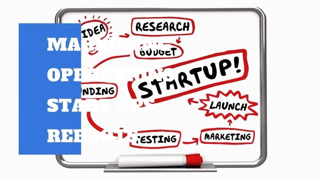 MAIN STREET BUSINESS CONSULTANTS INTRO VIDEO смотреть онлайн