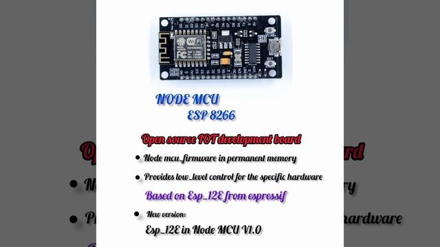 ✨Node Programming...?? смотреть онлайн