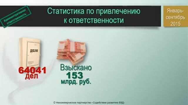 Административные правонарушения в области таможенного дела. Часть 1 смотреть онлайн