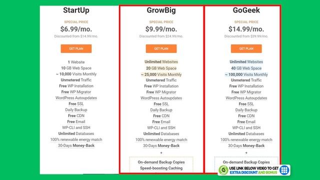 Siteground vs Bluehost WordPress Hosting ? Who's The Best Web Hosting Provider? (My Recommendation) смотреть онлайн
