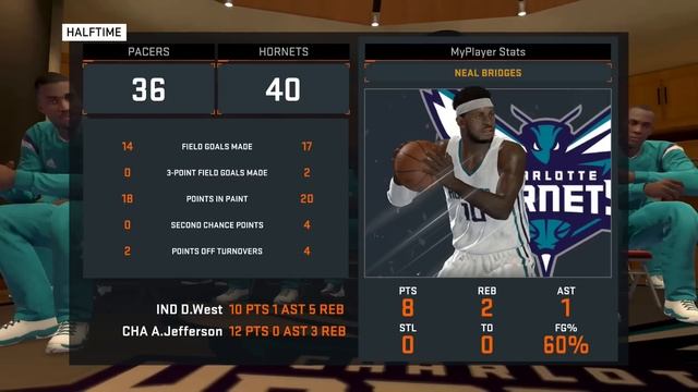 NBA 2k15 MyCAREER Gameplay - He's PG13 BUT I'm Rated R! - Earned My First Badge смотреть онлайн
