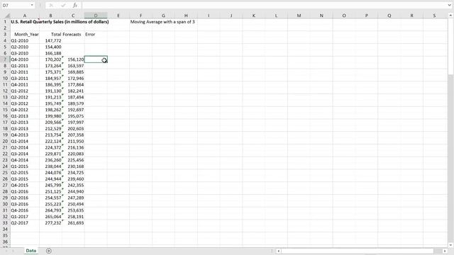 How to do the Moving Average Method in Excel смотреть онлайн