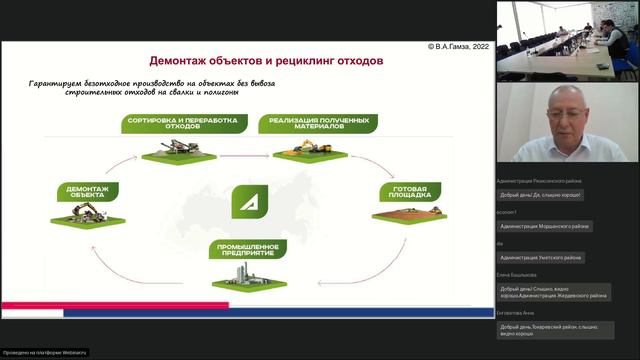 Совещание по вопросам промышленной реновации ESG проекта Браунфилд смотреть онлайн