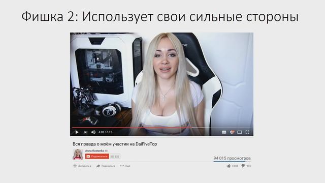 Анна Костенко показала пятый размер на своем канале youtube. Обзор канала ютуб Anna Kostenko. смотреть онлайн
