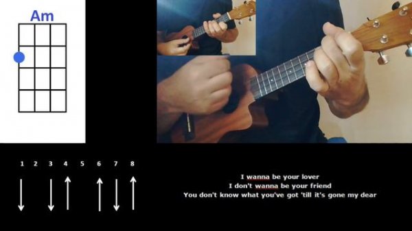 Noah Cyrus   Again ft  XXXTENTACION Ukulele