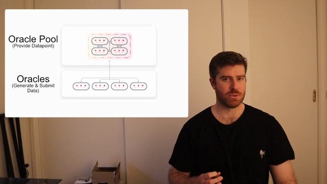 Why Cardano & Ergo Could Replace Chainlink | Oracle Pools & Why They Make Chainlink Redundant. смотреть онлайн