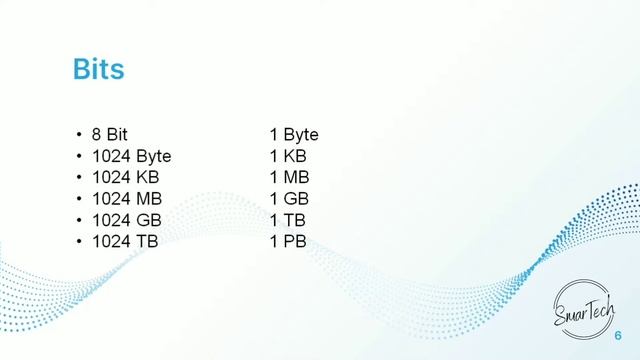 Signed and Unsigned | Bits Bytes Explained | #06 | in தமிழ் | SmarTech | 2021 смотреть онлайн