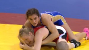 69Kg Gold  - Women Wrestling - European Championships 2014