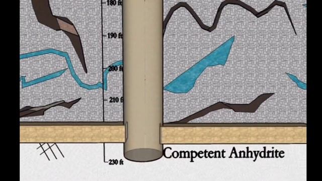 Проклятие острова Оук - самый загадочный остров! смотреть онлайн