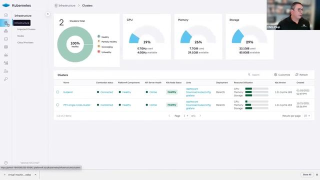 Kubernetes Academy 101: Enterprise Grade Virtualization with KVM & KubeVirt смотреть онлайн