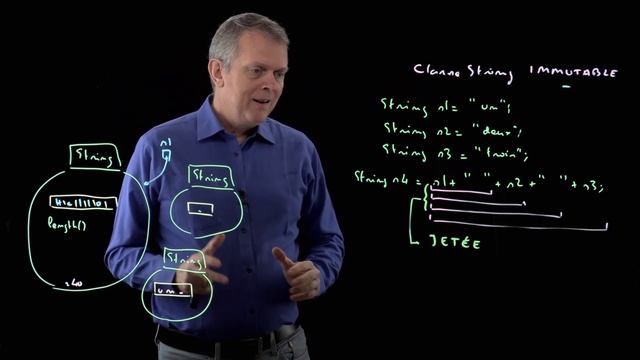 14 - Concaténation de chaînes, utilisation (ou non) de StringBuilder смотреть онлайн