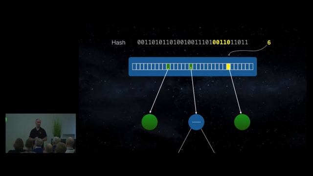 The Holy Grail - A Hash Array Mapped Trie for C++ - Phil Nash смотреть онлайн