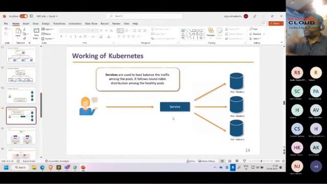 Mastering Google Kubernetes Engine: A Comprehensive Training Guide || KR Network Cloud смотреть онлайн