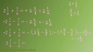 Математика 7 класс //  СЛОЖЕНИЕ рациональных чисел. Часть 4. Смешанное число и обыкновенная дробь