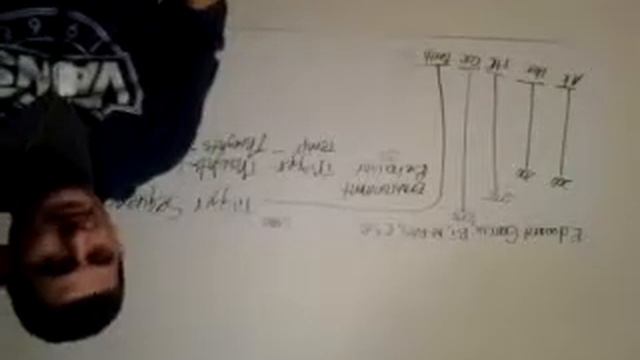 Trigger/Temptation Sequence смотреть онлайн