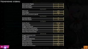 Как скачать, настроить и зарегистрироваться в osu с нуля? Без вирусов!