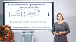 9 класс. Русский язык. Виды придаточных в сложноподчиненном предложении