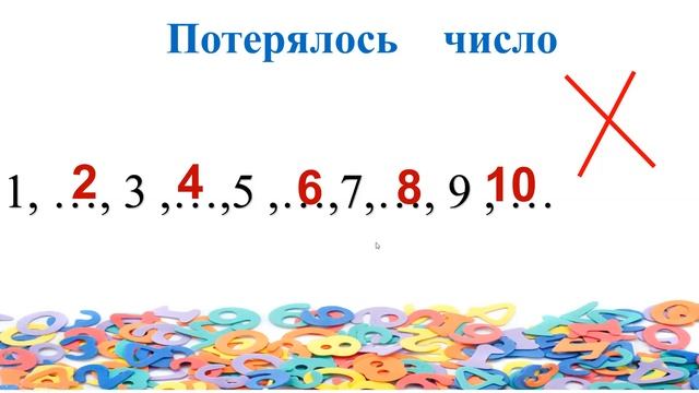 НАТУРАЛЬНЫЙ ряд чисел смотреть онлайн