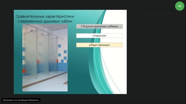 Практическое применение душевых кабин в интерье смотреть онлайн