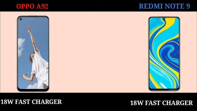 Oppo A92 vs Redmi Note 9 смотреть онлайн