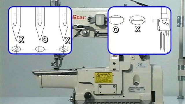 SUNSTAR SC-7300 Подготовка машины к работе смотреть онлайн