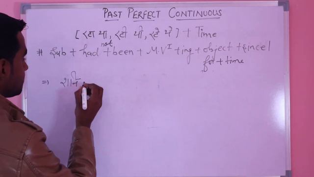 Past Perfect Continuous Tense | DAY 8 | ZEESHAN CLASSES смотреть онлайн