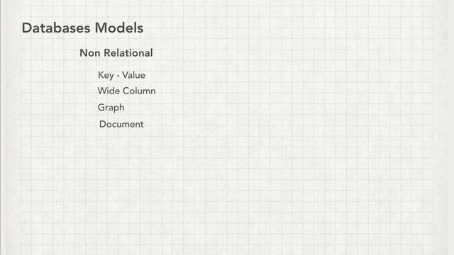 SQL vs NoSql | Concepts смотреть онлайн