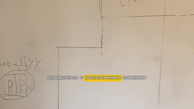 С чего начать заказ кухни? смотреть онлайн