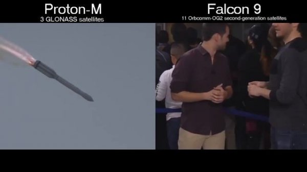 Falcon 9 vs Proton-M Successfully landed