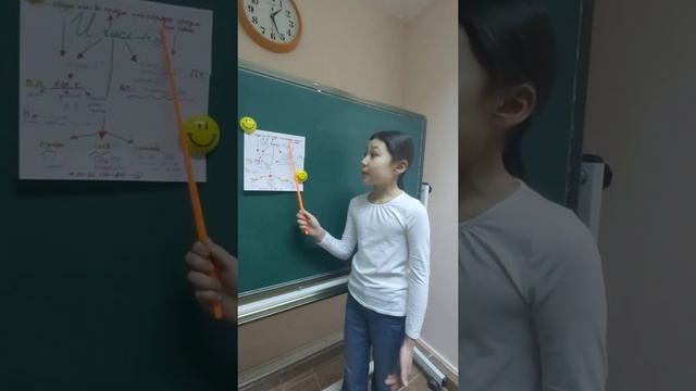 Кластер " Имя числительное" смотреть онлайн