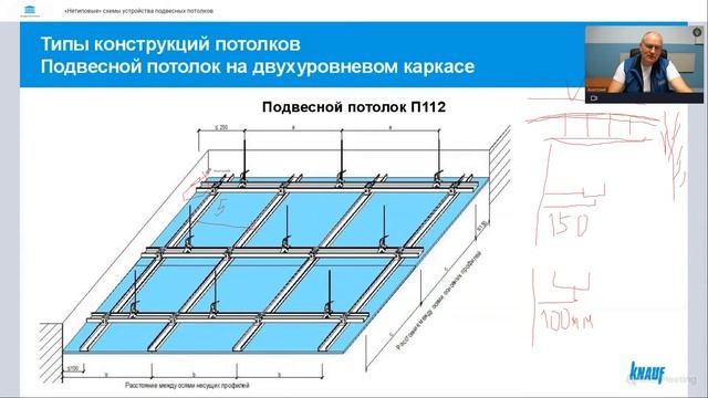 «Нетиповые» схемы устройства подвесных потолков смотреть онлайн