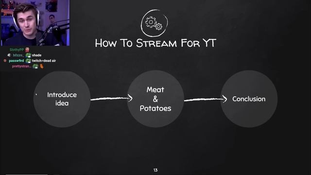 DON'T START STREAMING BEFORE WATCHING THIS смотреть онлайн