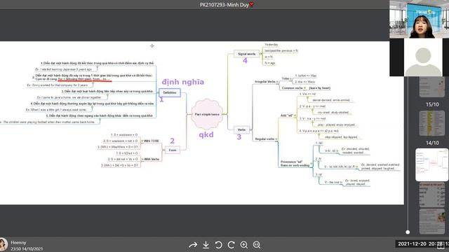 PK2107293 - 20.12.2021 - LV 7 – Revision – Past simple tense – Day 30 смотреть онлайн