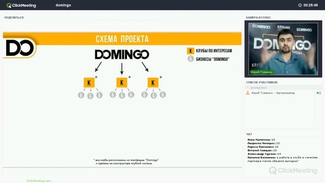 ? Презентация клубной бизнес системы Доминго от 3.11.2017 | Все о Доминго (Domingo) смотреть онлайн