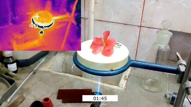 1.Воздействие открытого пламени (температура до +1300 °С) на цианатэфирный сферопластик в течение 4 смотреть онлайн
