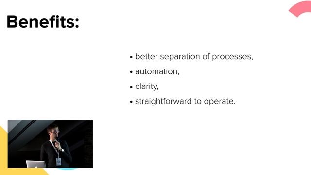 What is GitOps? Next level delivery with Flux & Kubernetes by Rafał Lewandowski смотреть онлайн