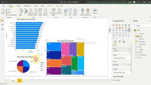 How to create sales dashboard in power bi | NLP power bi смотреть онлайн