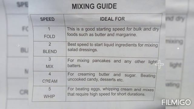 THE BEST HAND MIXER FOR BAKING смотреть онлайн