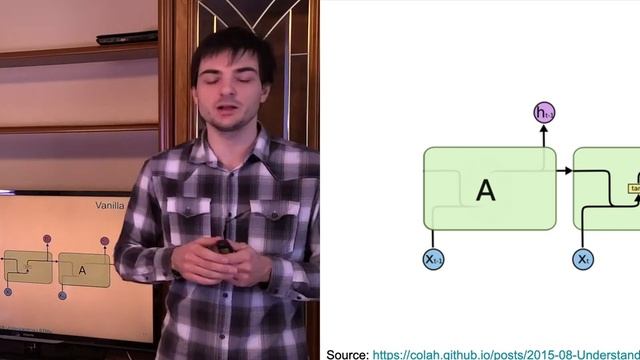 Машинное обучение 10. Recurrent Neural Networks And Language Models