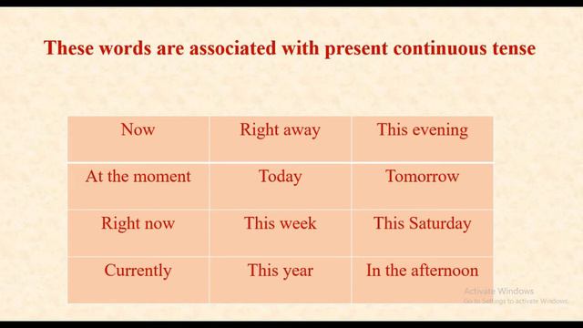 How to Learn English in 30 Days: Part 3 || The Present Continuous Tense смотреть онлайн