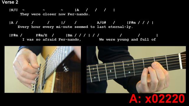 Fernando Guitar Lesson Easy Tutorial with TAB – ABBA смотреть онлайн