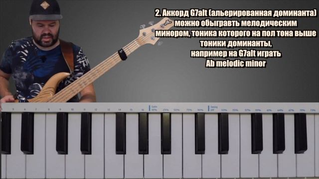 Мелодический Минор и его применение в импровизации. смотреть онлайн
