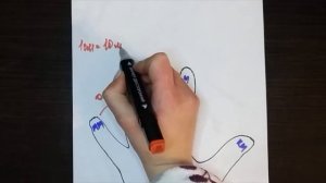 Как легко запомнить мм, см, дм, м, км