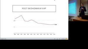 Экономика Китая: эволюция, современное состояние и перспективы