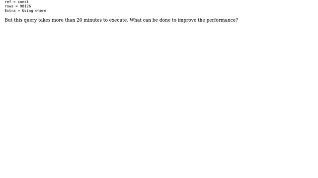 Databases: InnoDB Index Doesn't Fit in Memory смотреть онлайн