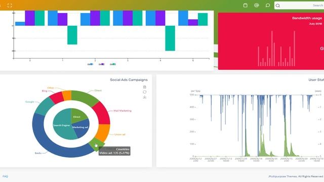 CRMx – Responsive Web Application Kit With Bootstrap Dashboard смотреть онлайн