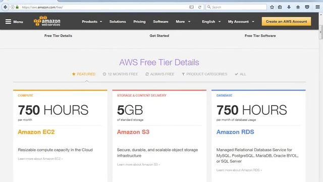 AWS free subscription for 12 Months - How to get ? смотреть онлайн