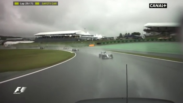 Grand Prix Du Brésil 2016 - Partie 3