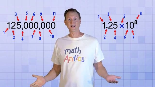 Math Antics - Scientific Notation
